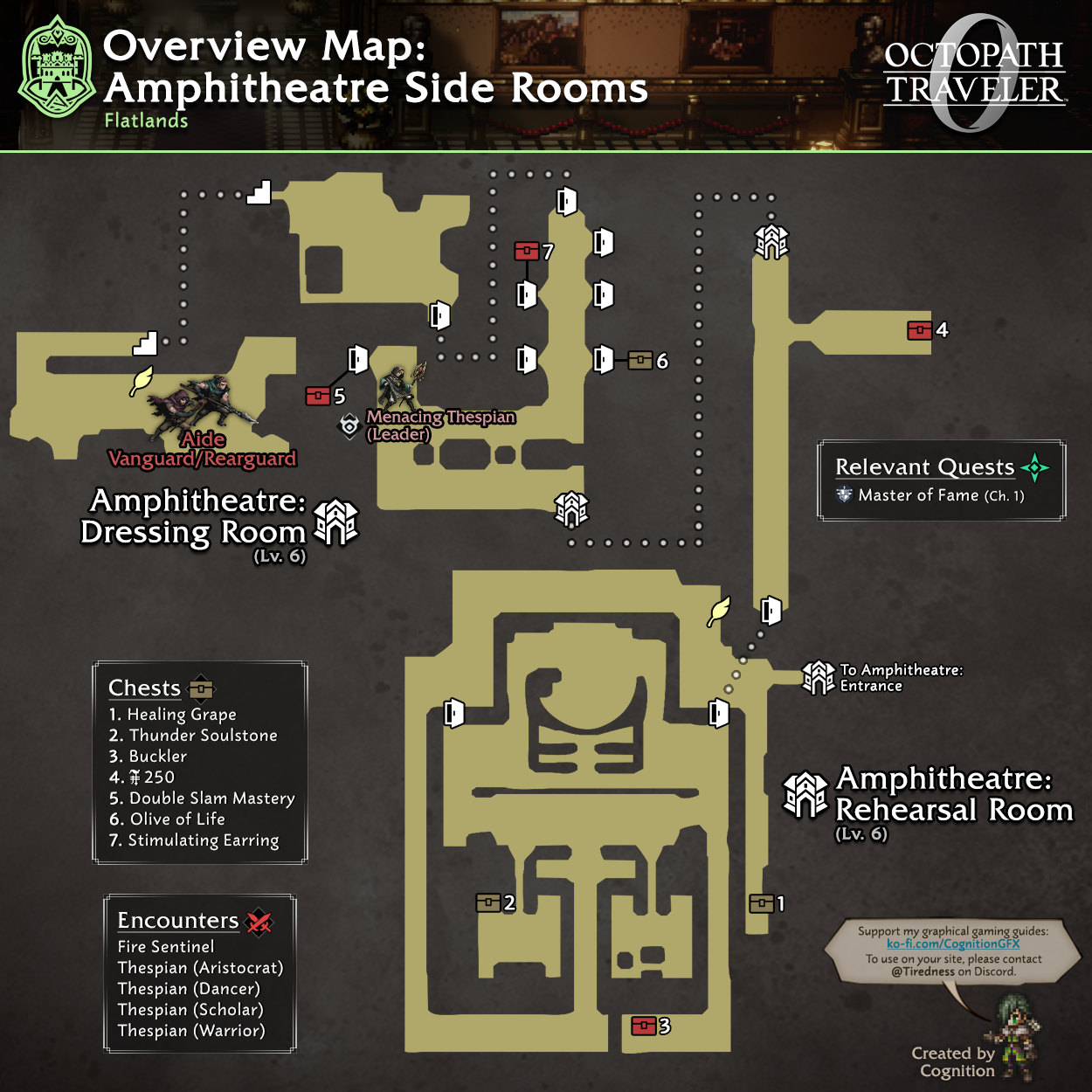 Amphitheatre Side Rooms