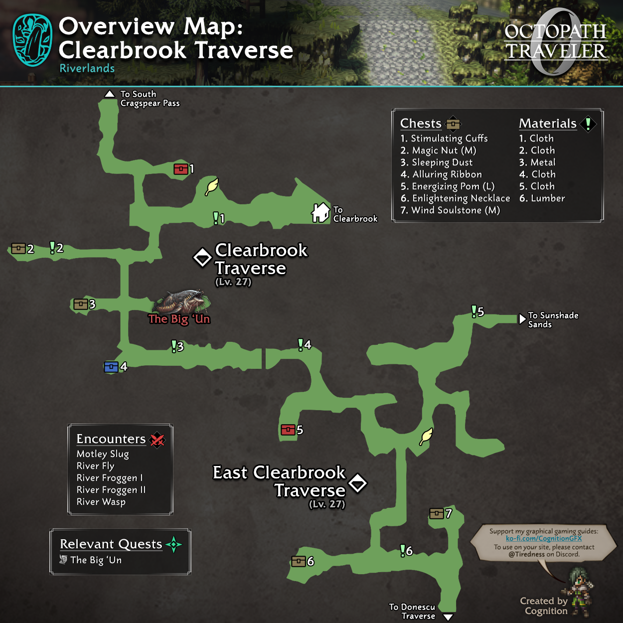 クリアブルック川道