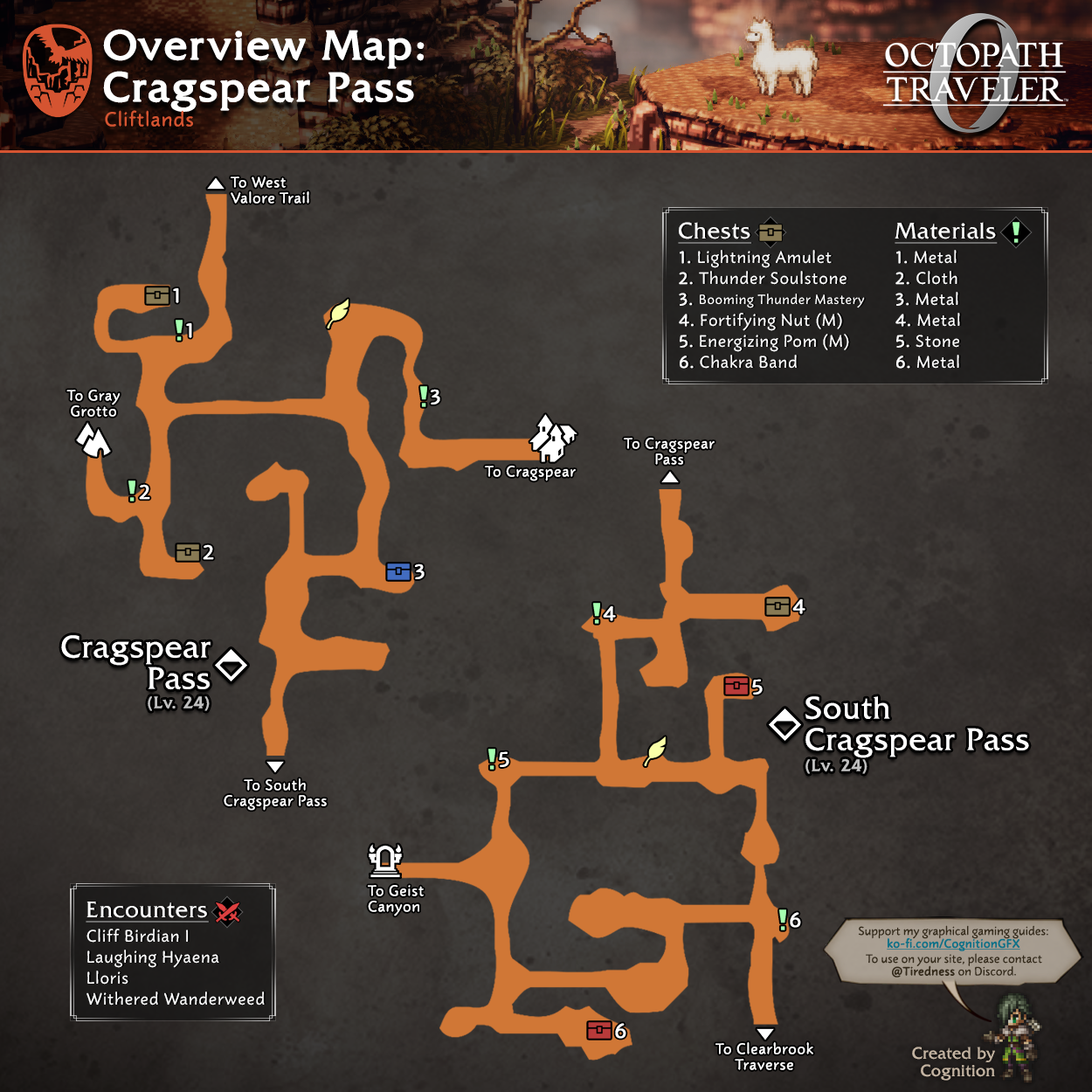 クラグスピア崖道