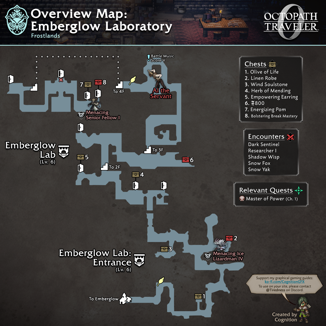 Emberglow Laboratory